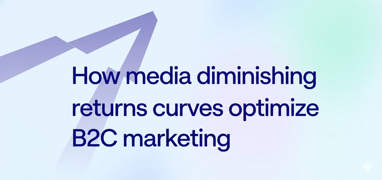 How media diminishing returns curves optimize B2C marketing